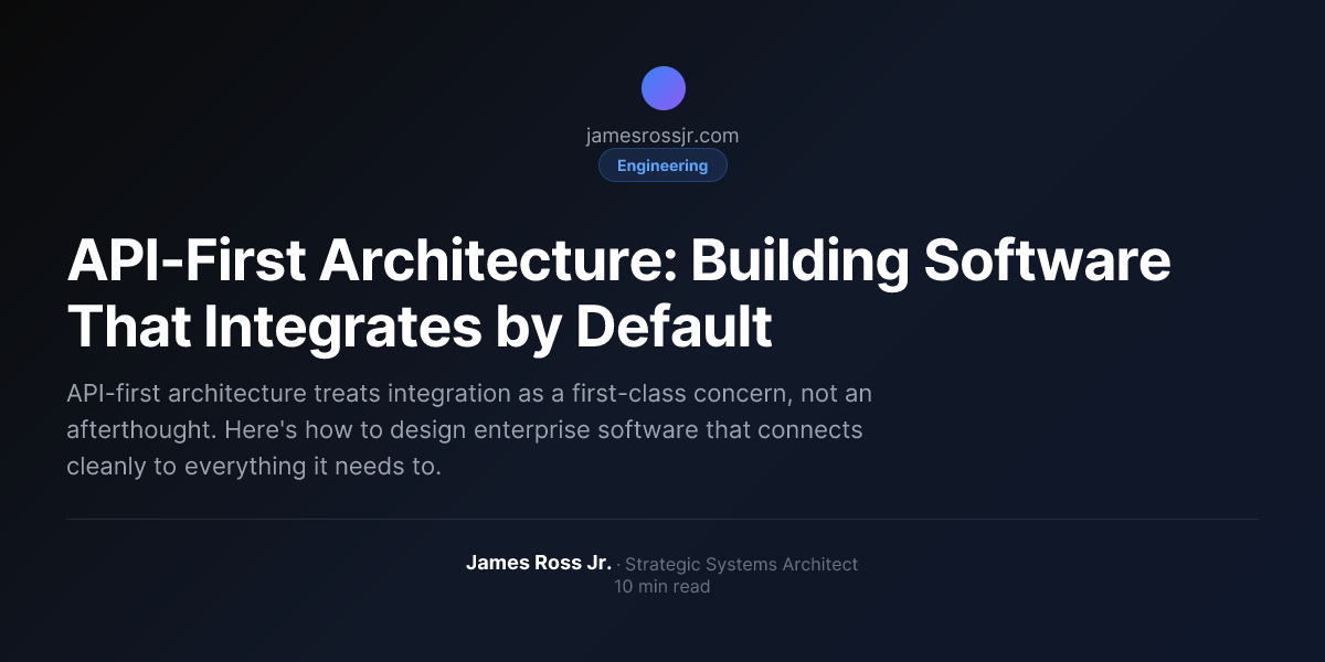 API-First Architecture: Building Software That Integrates by Default ...