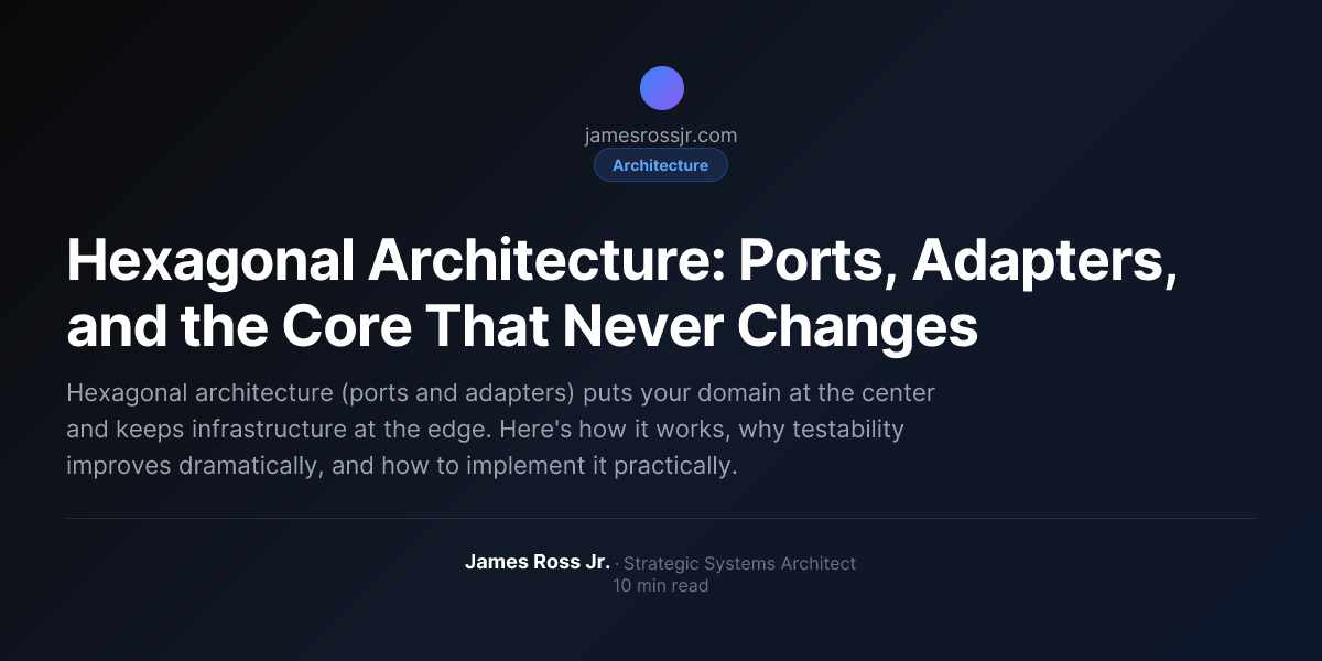 Hexagonal Architecture: Ports, Adapters, and the Core That Never ...