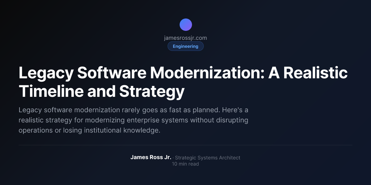 Legacy Software Modernization: A Realistic Timeline and Strategy ...