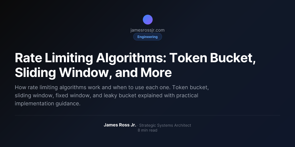 Rate Limiting Algorithms: Token Bucket, Sliding Window, and More ...