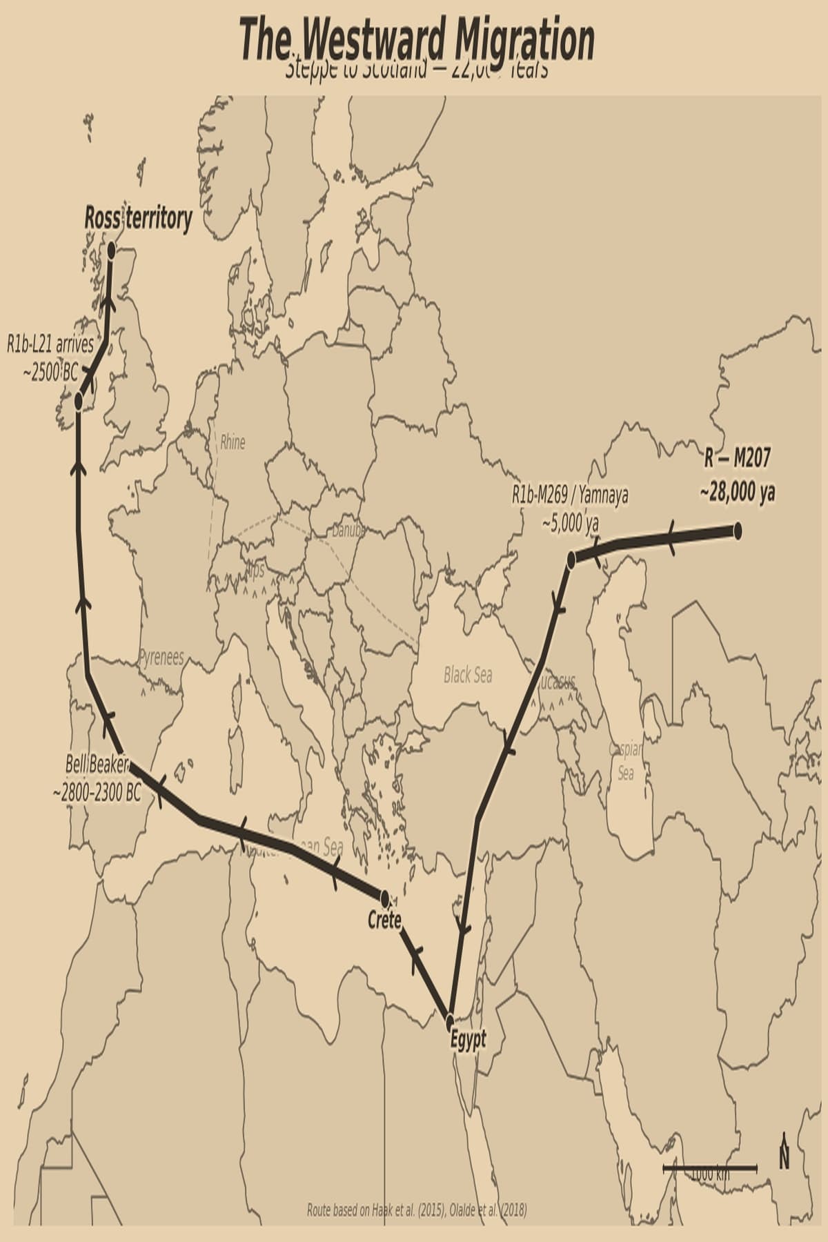 Migration route from Central Asia through Egypt and Iberia to Scotland