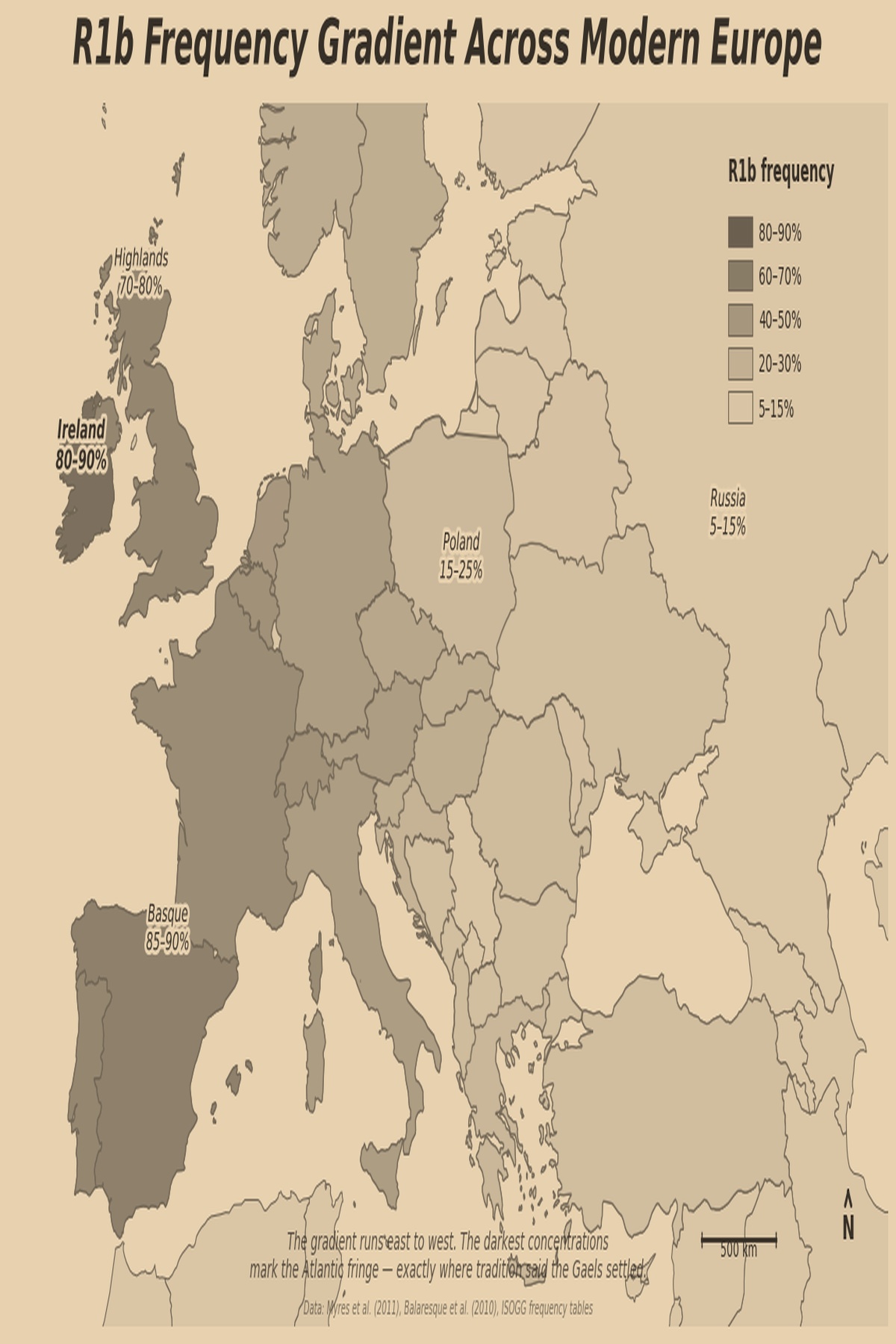 R1b haplogroup frequency gradient across Western Europe