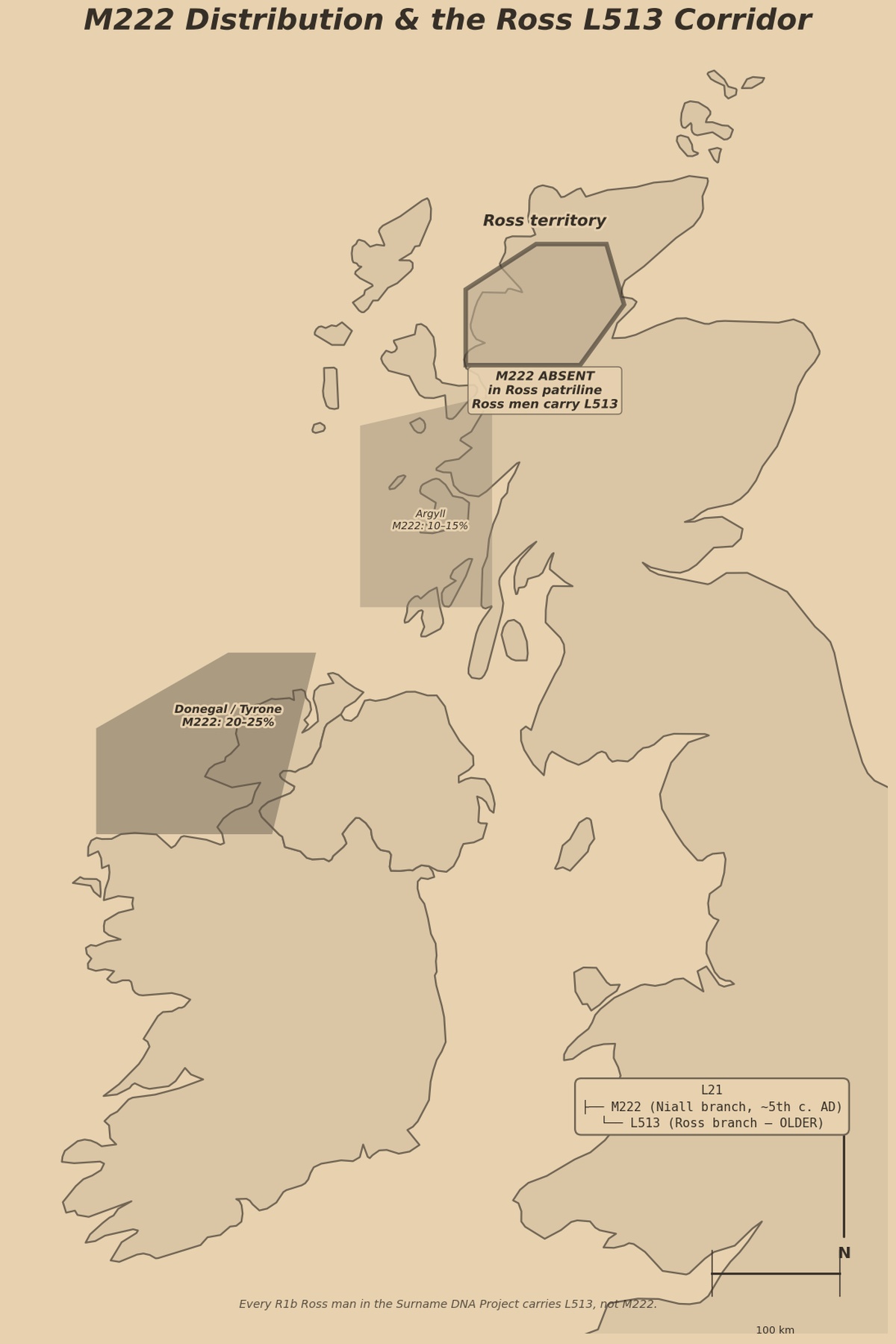 M222 haplogroup distribution in Ireland and Scotland