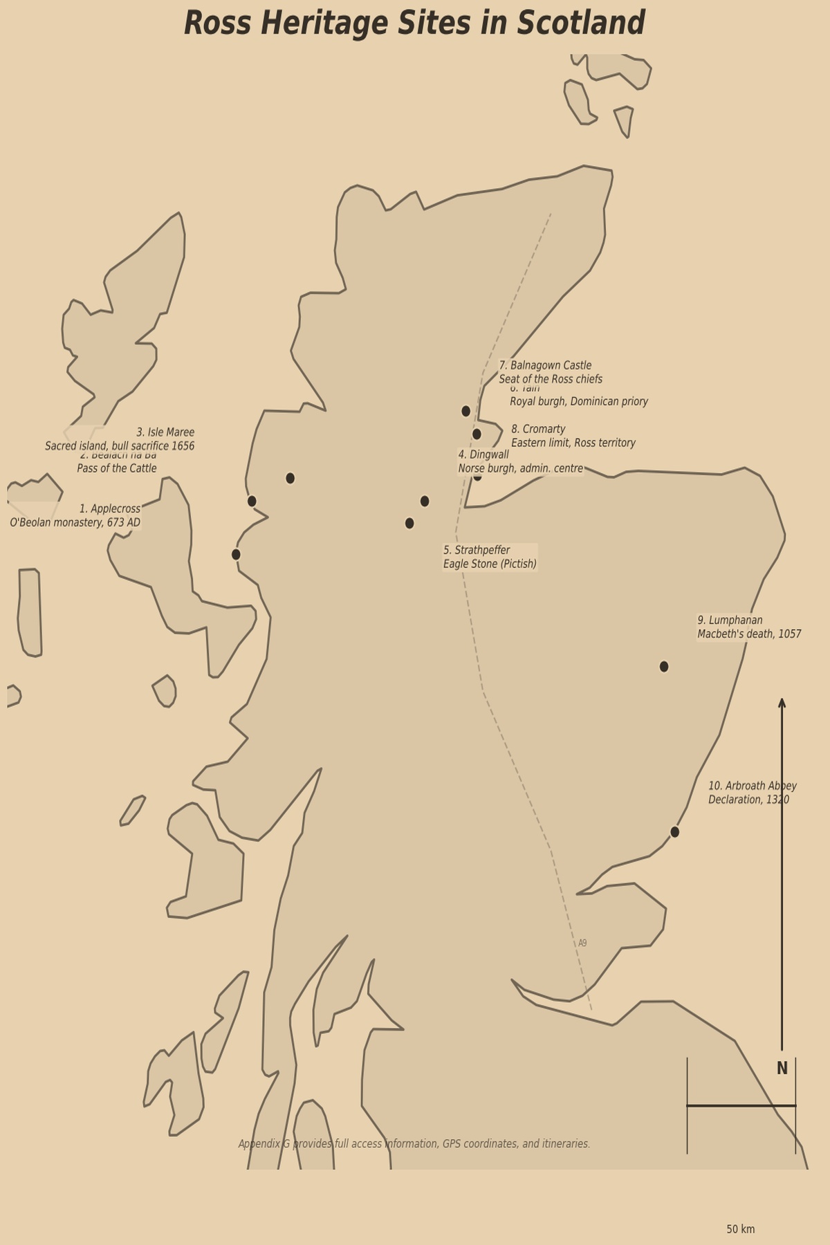 Key Clan Ross heritage sites in the Scottish Highlands
